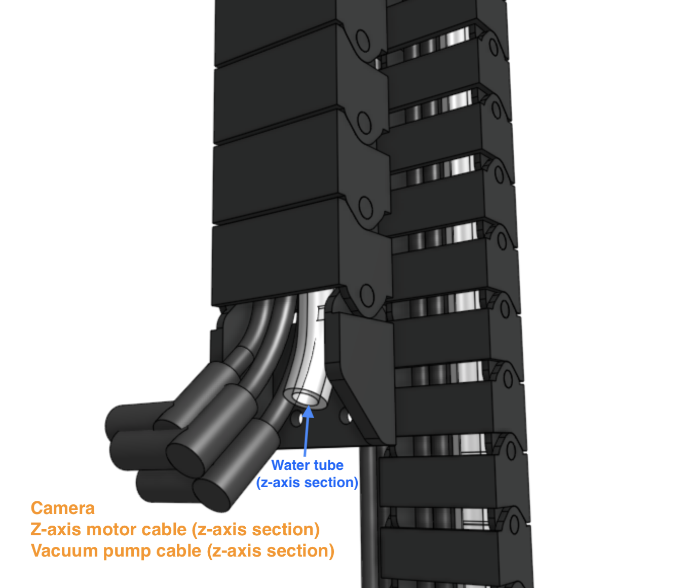 z axis cable carrier items y joint closeup