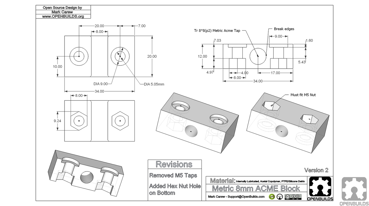 VSLOT_Nut_Block_10_8mm_Metric_FINAL__49825.1394591197.1280.1280.jpg VSLOT_Nut_Block_10_8mm_Metric_FINAL__49825.1394591197.1280.1280.jpg