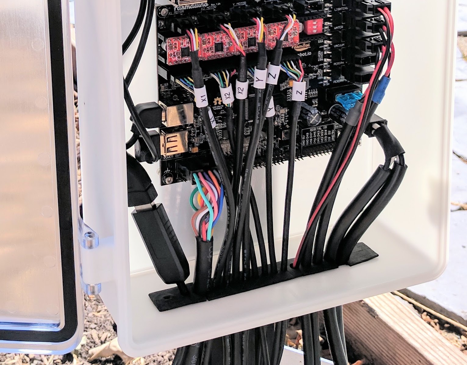 supergland with cables installed supergland with cables installed