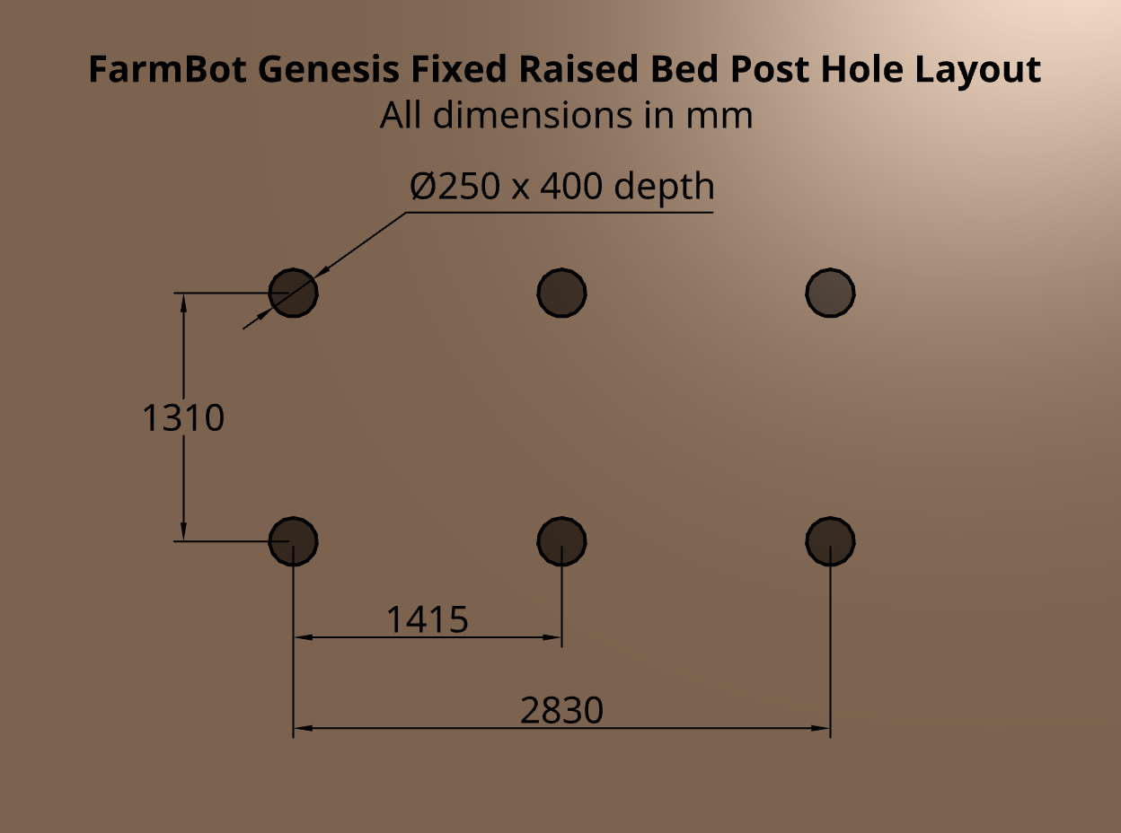 post hole diagram for farmbot genesis bed post hole diagram for farmbot genesis bed