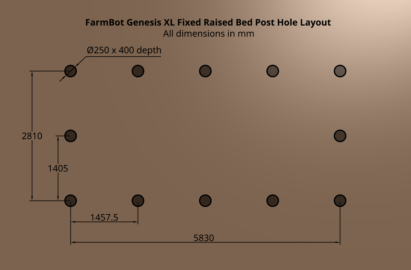 post hole diagram for farmbot genesis xl bed post hole diagram for farmbot genesis xl bed