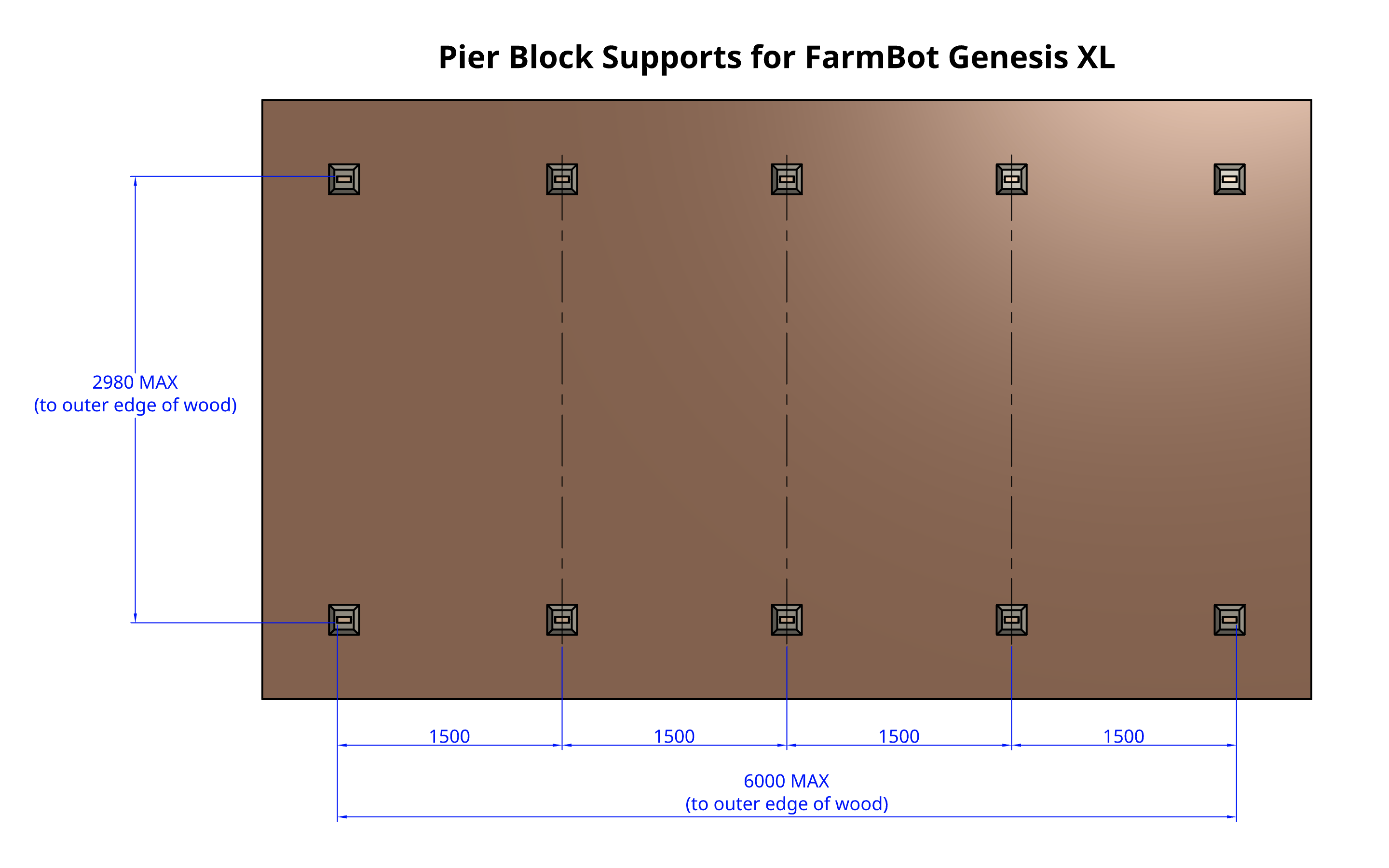 pier block position diagram for FarmBot Genesis XL pier block position diagram for FarmBot Genesis XL