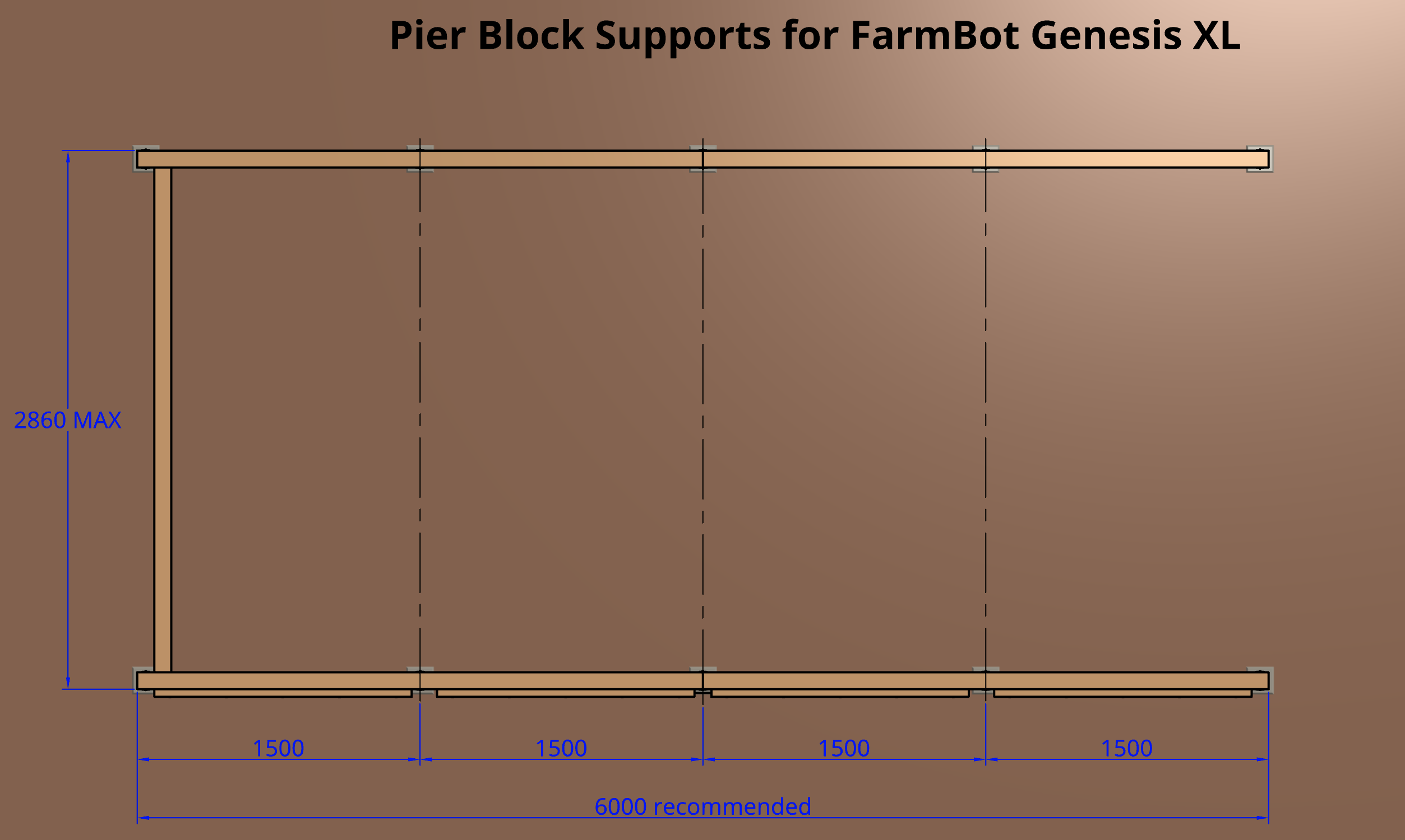 pier block position diagram for FarmBot Genesis XL pier block position diagram for FarmBot Genesis XL