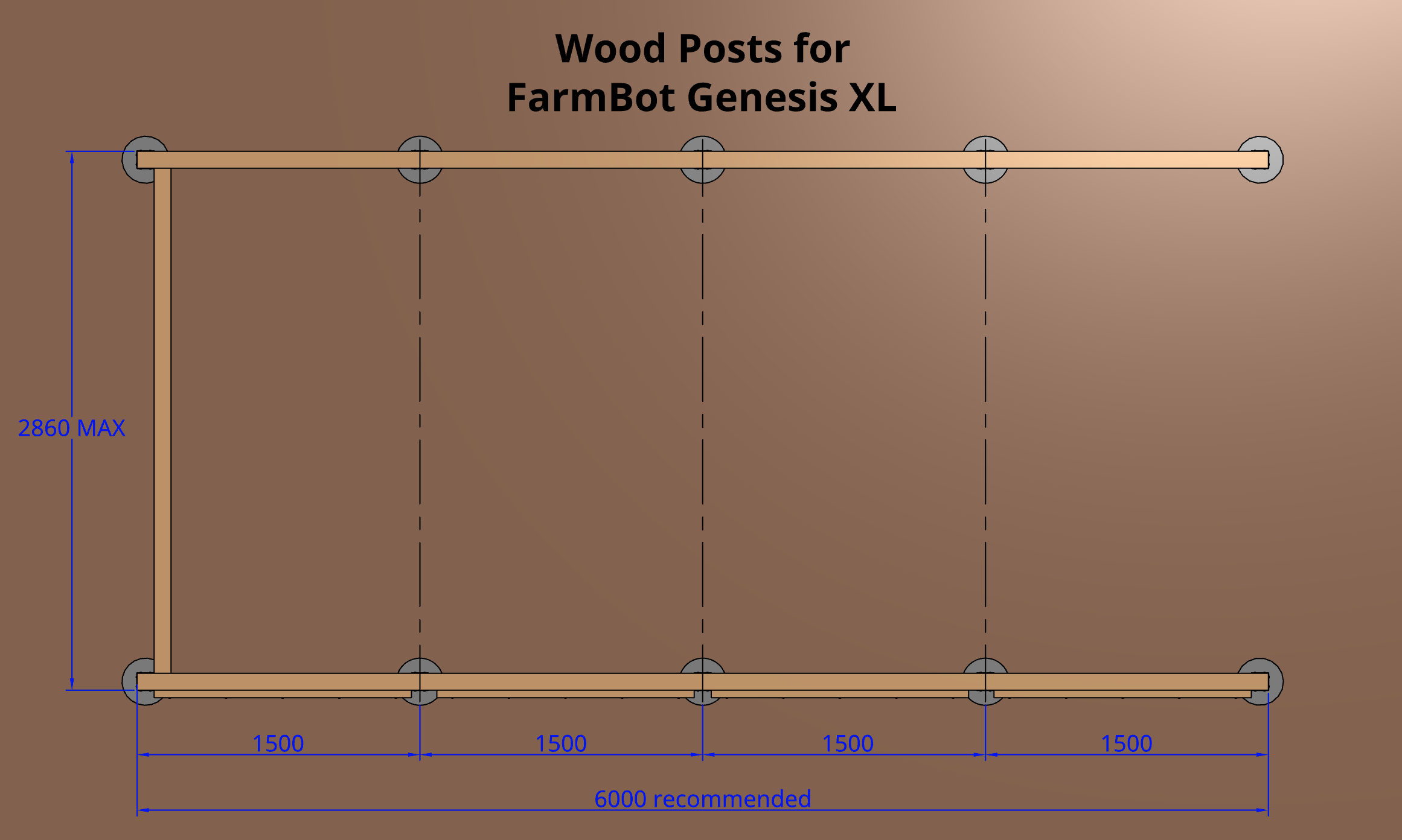 FarmBot Genesis XL wood post hole layout FarmBot Genesis XL wood post hole layout