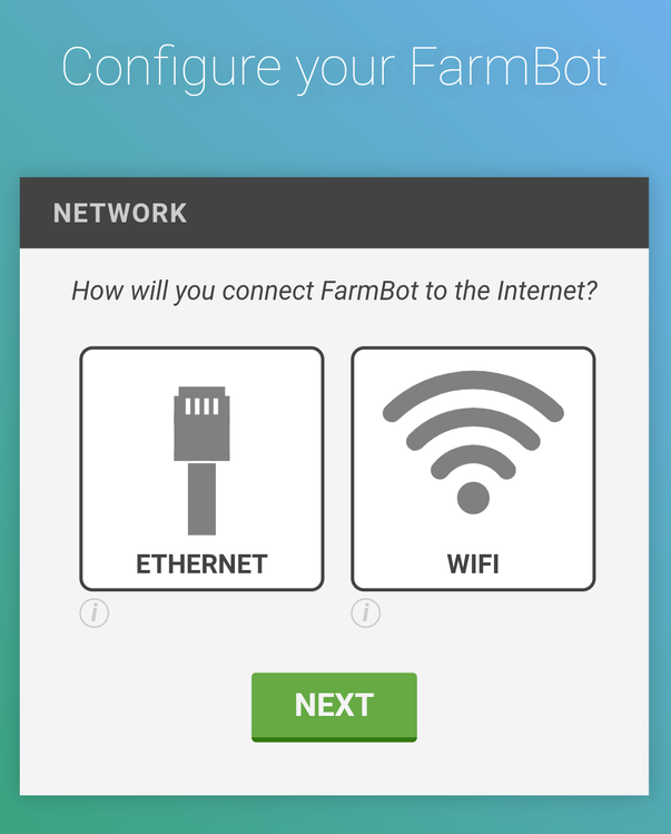 Network Network