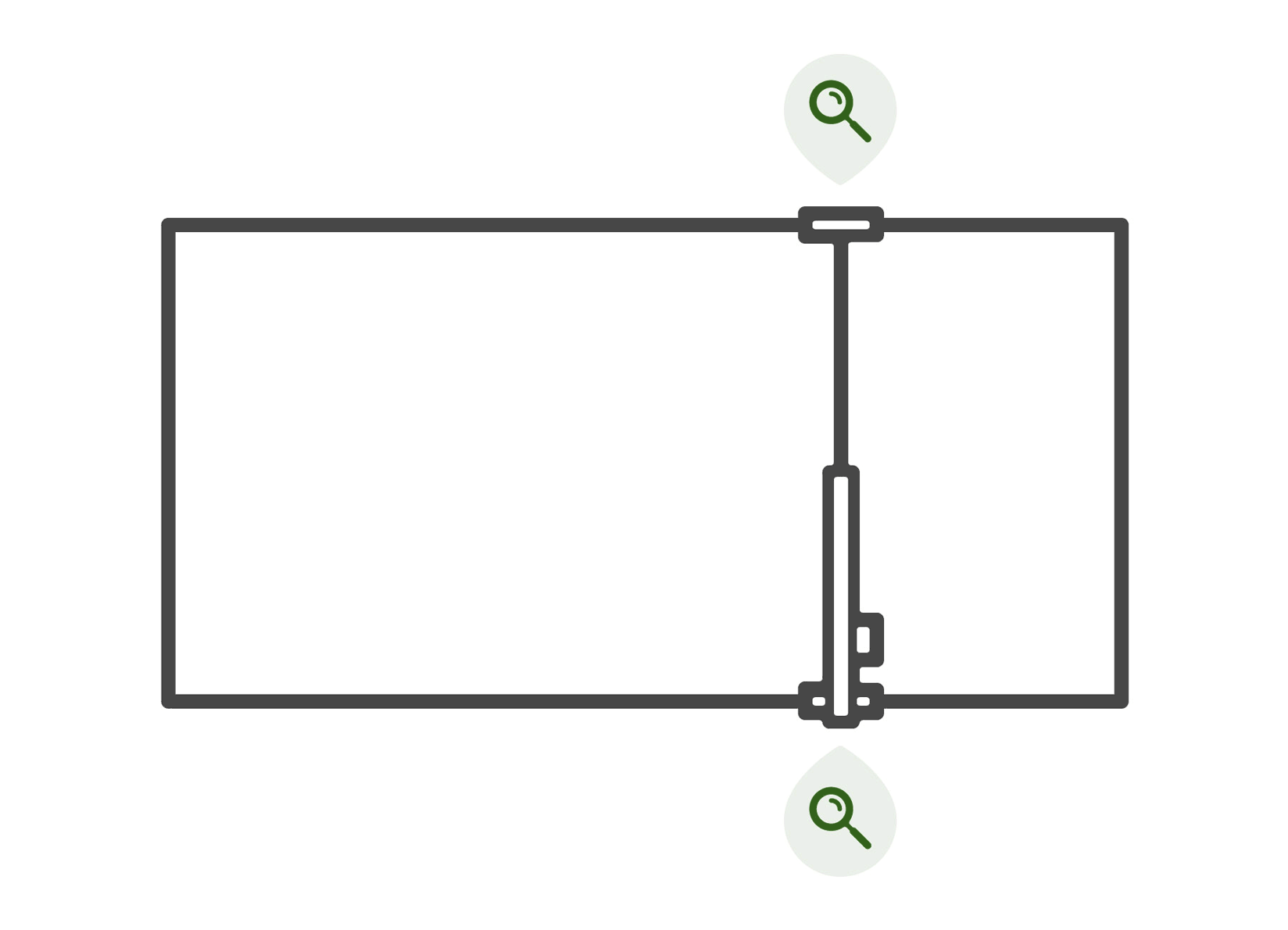 calibrate process
