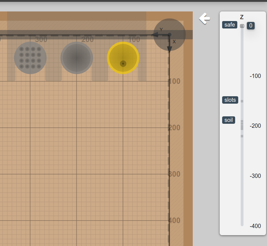 map z-axis display map z-axis display
