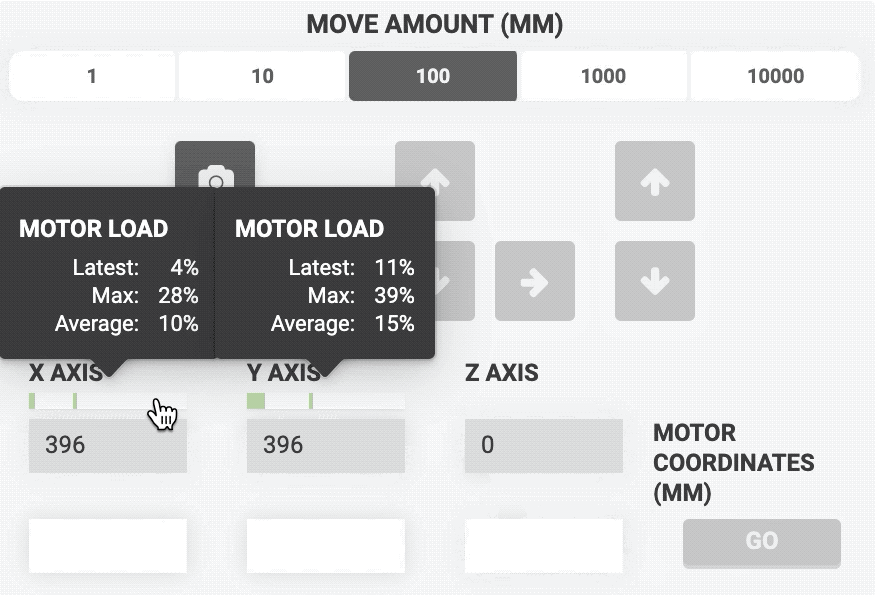 motor load motor load