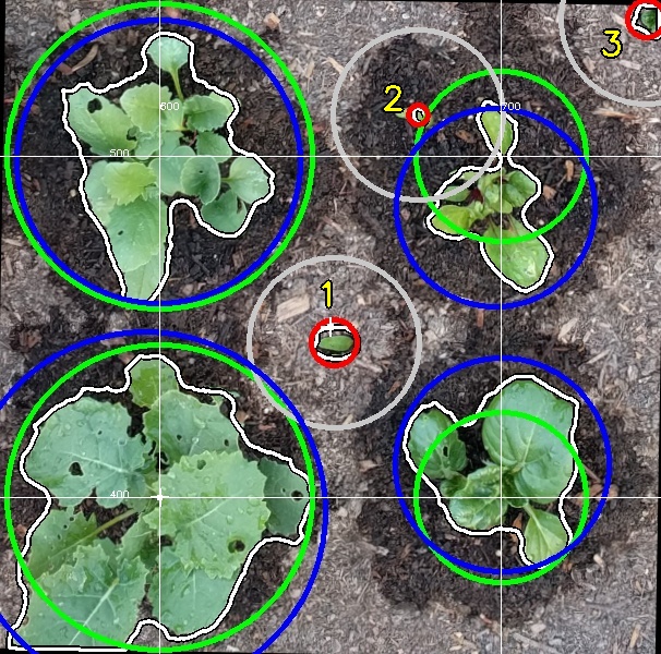 detected plants and weeder disruption circle detected plants and weeder disruption circle