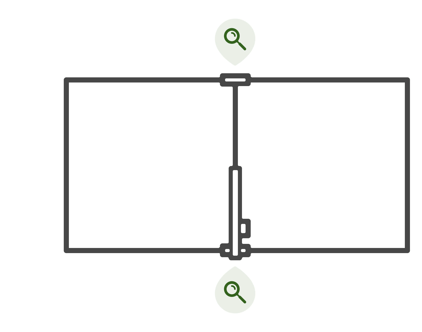 find home process find home process