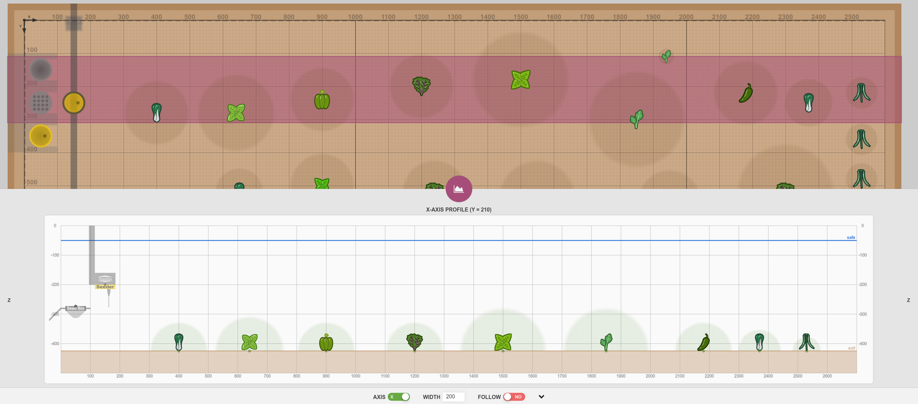 profile viewer (x-axis profile) profile viewer (x-axis profile)