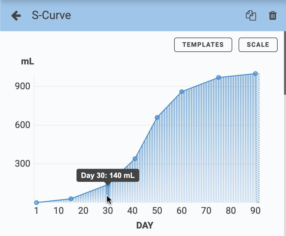 edit curve edit curve