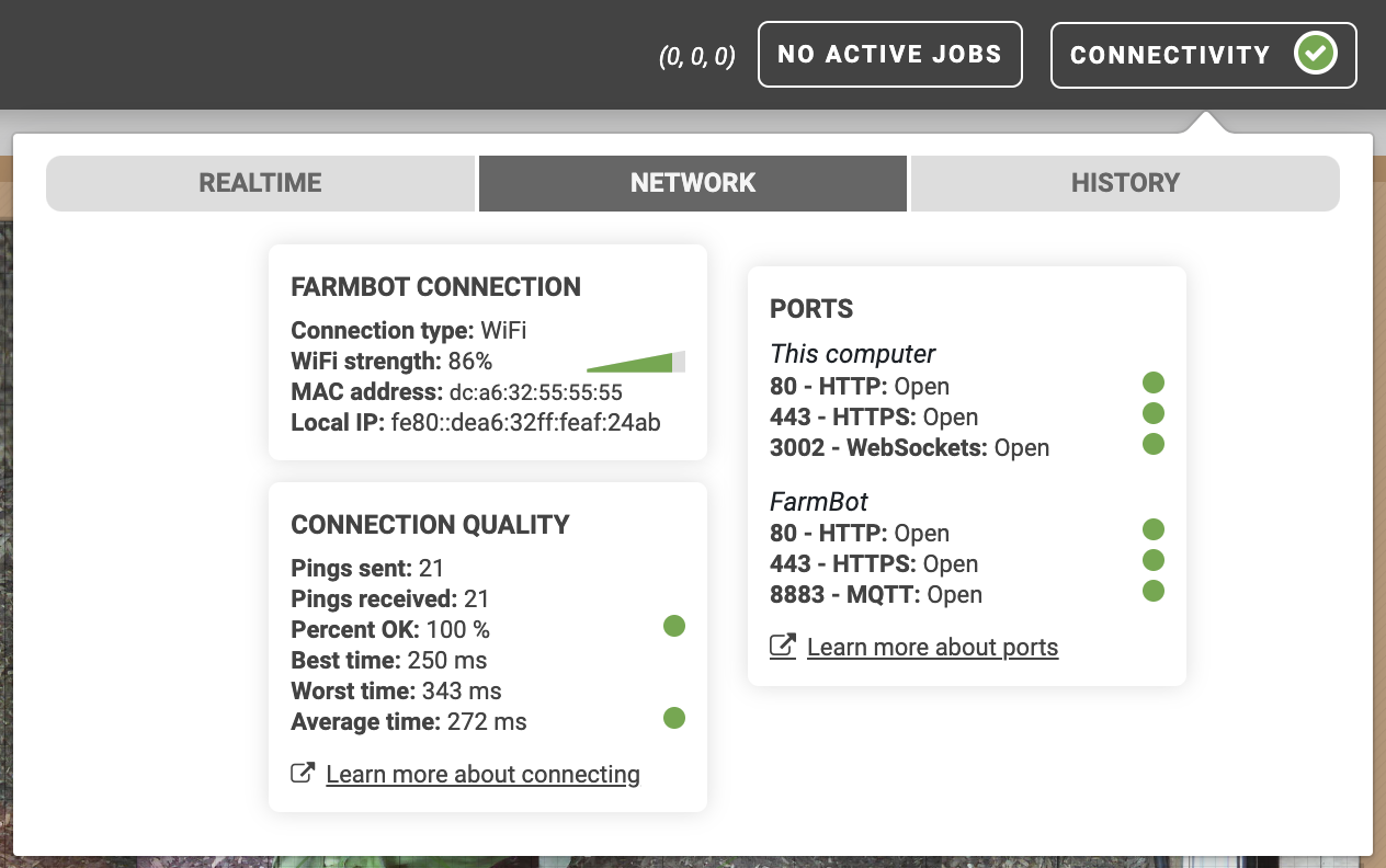 network network