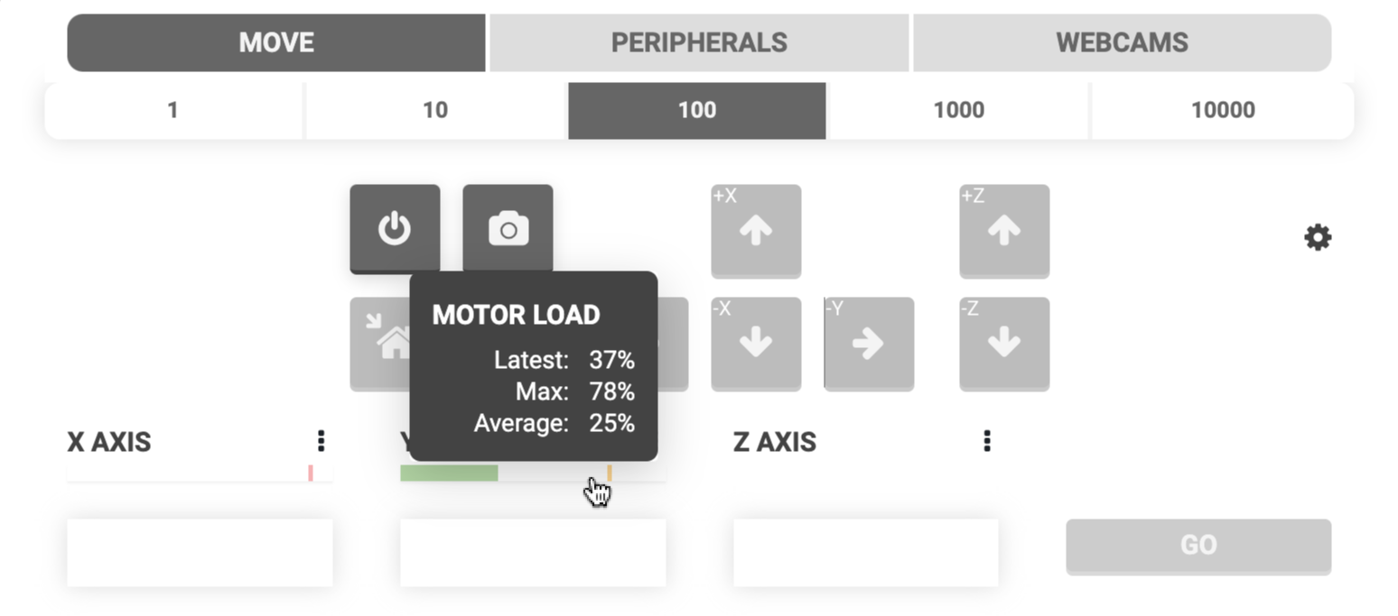 motor load popup motor load popup