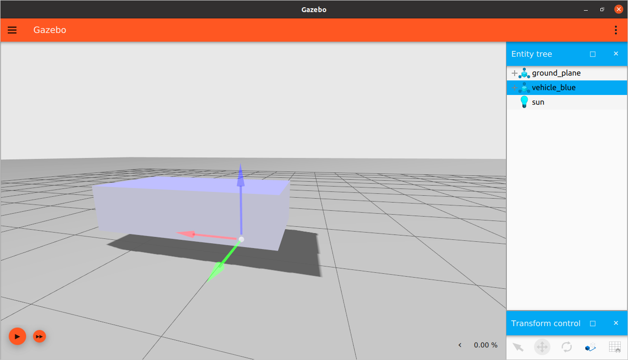 model_axis