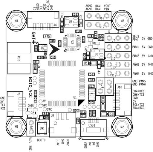 Omnibus F4 SD v1正面丝印图