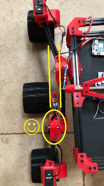 Correct Bogie-Wheel installation annotated